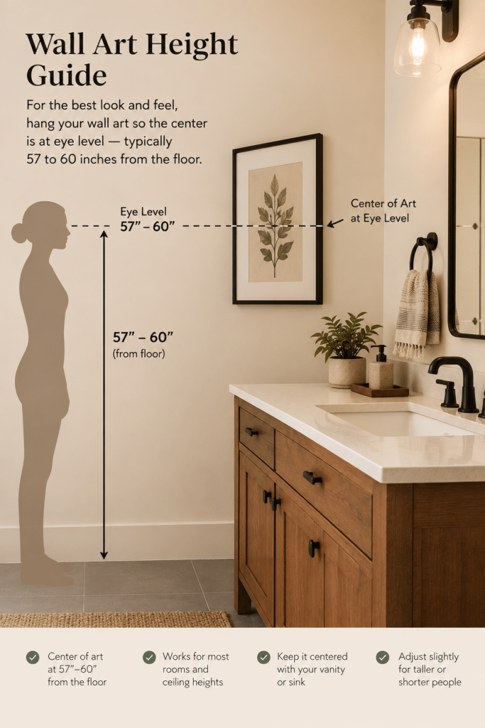 A simple diagram or infographic showing correct wall art height,