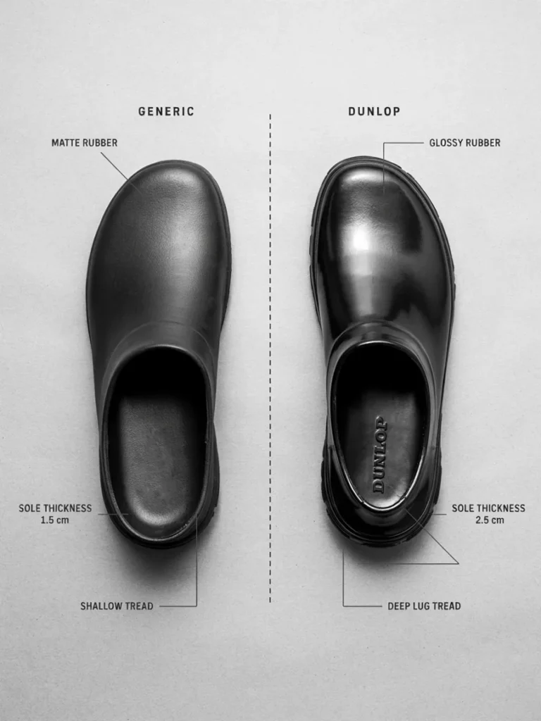 Flat lay or side by side product photo comparing a generic rubber gardening clog against a Dunlop branded gardening clog, highlighting differences in sole thickness and material finish.
